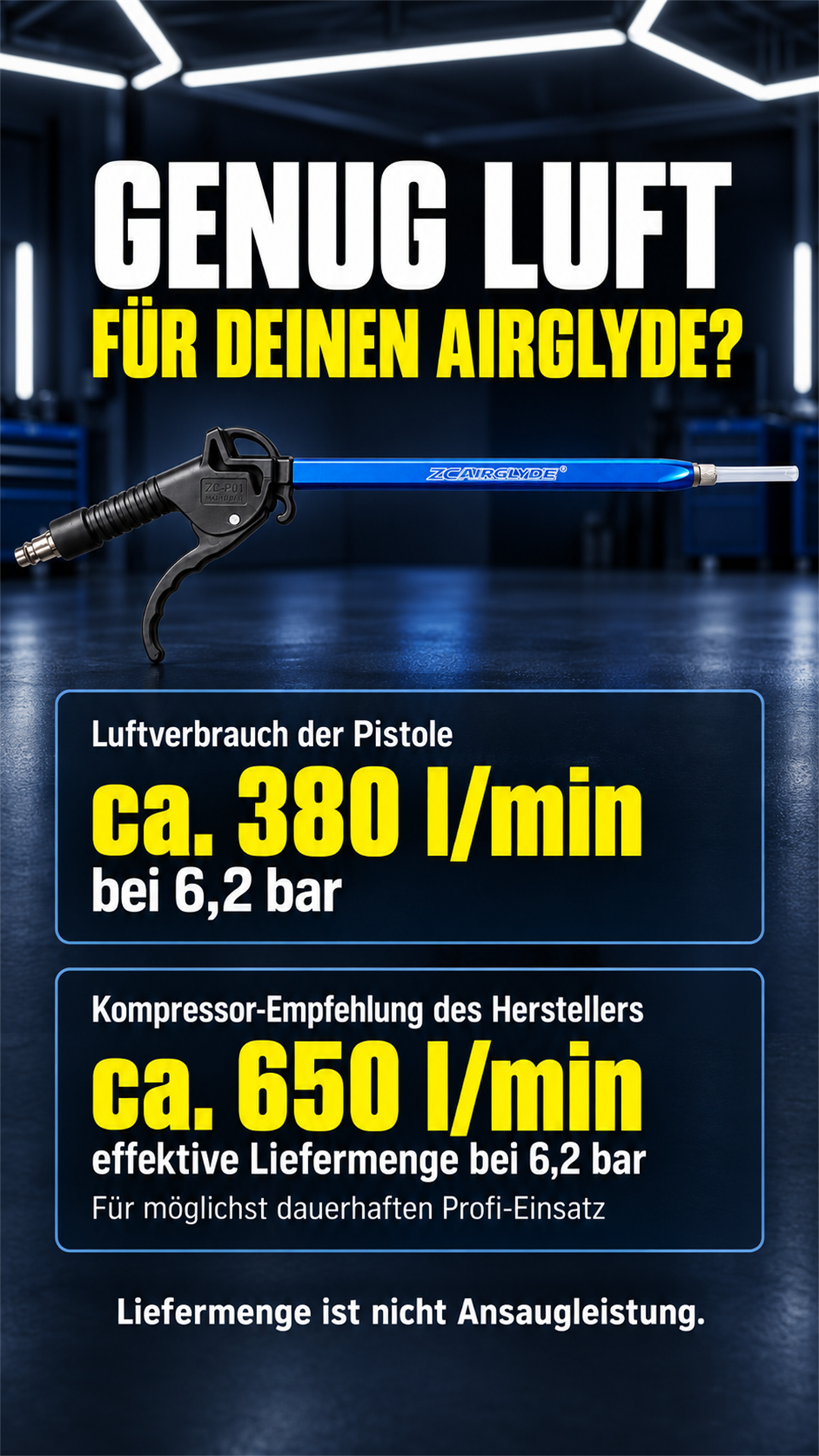ZC AIRGLYDE® – Druckluft-Reinigungssystem für die professionelle Fahrzeugaufbereitung