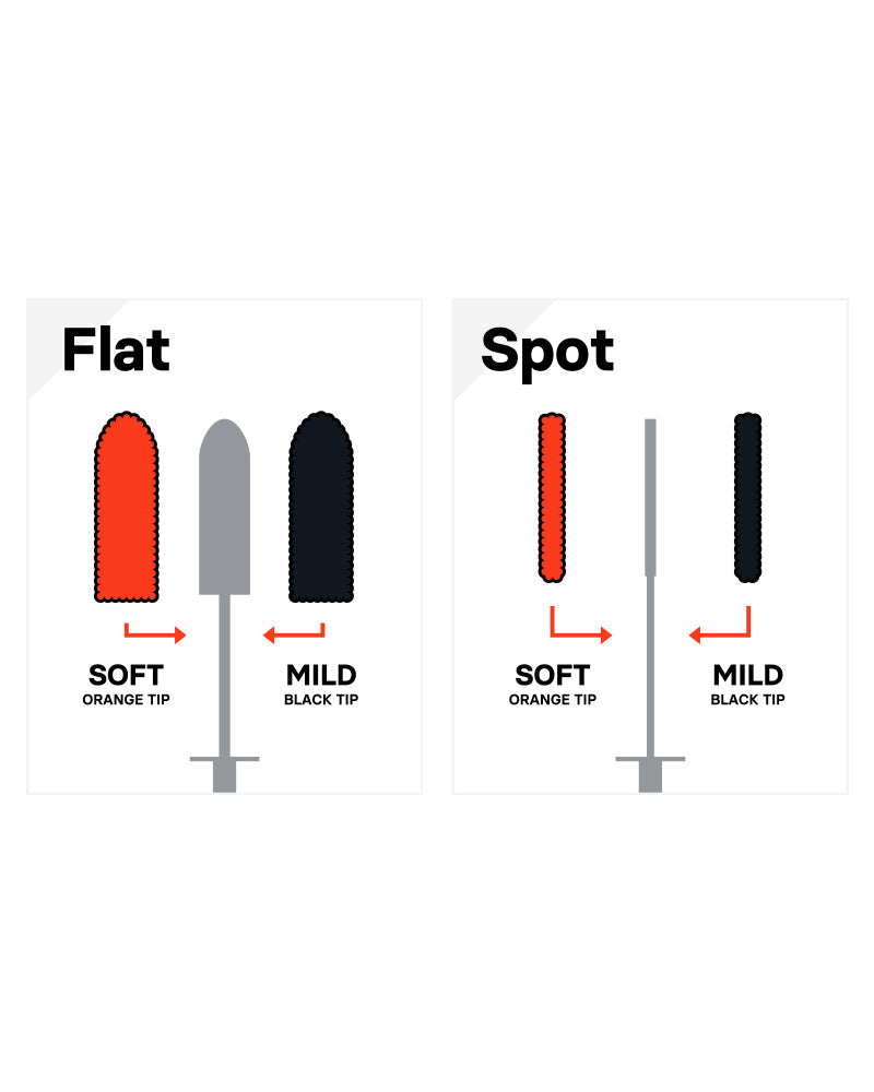 CarPro FlatSpot Felgenbürste