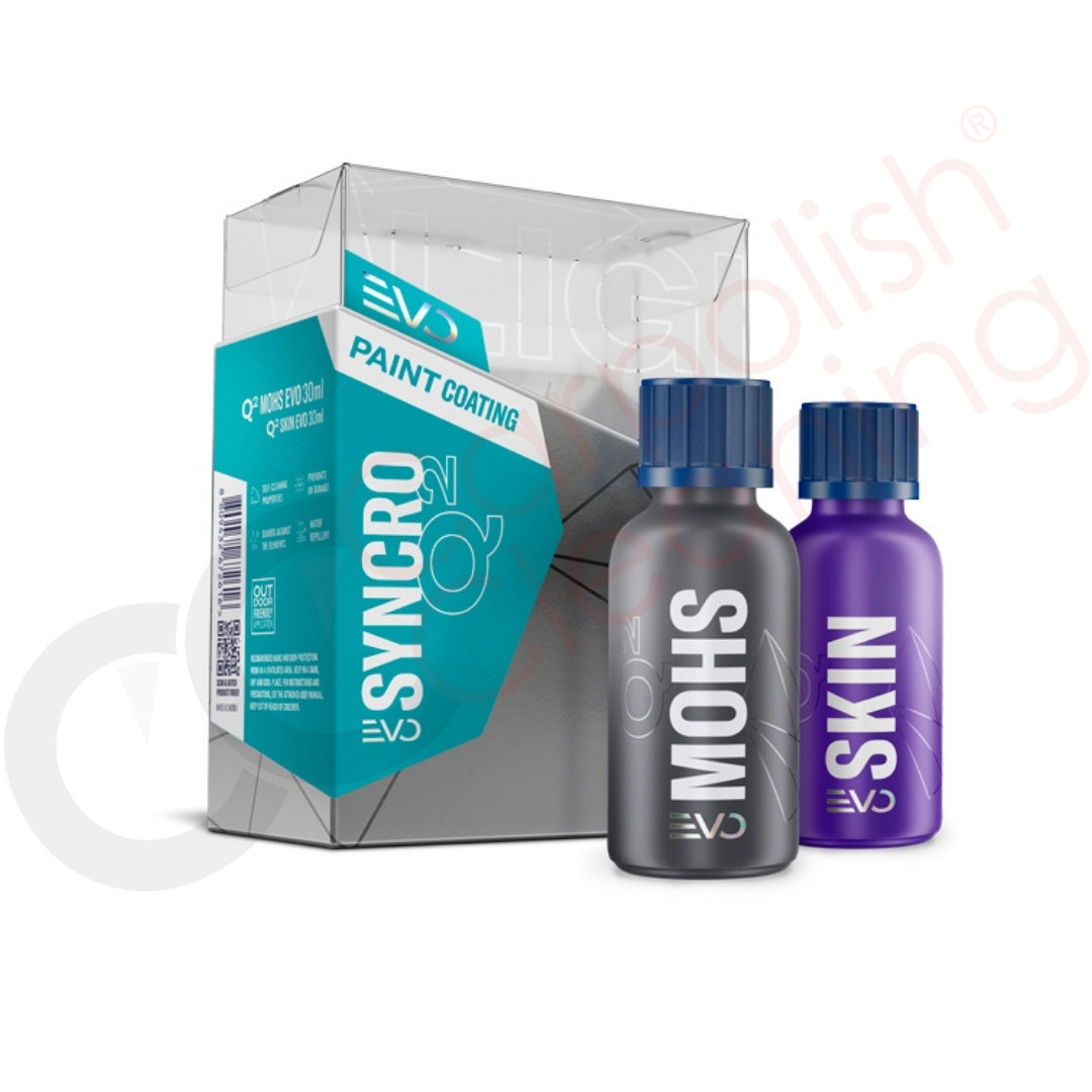 GYEON Q² Syncro EVO für mein Auto