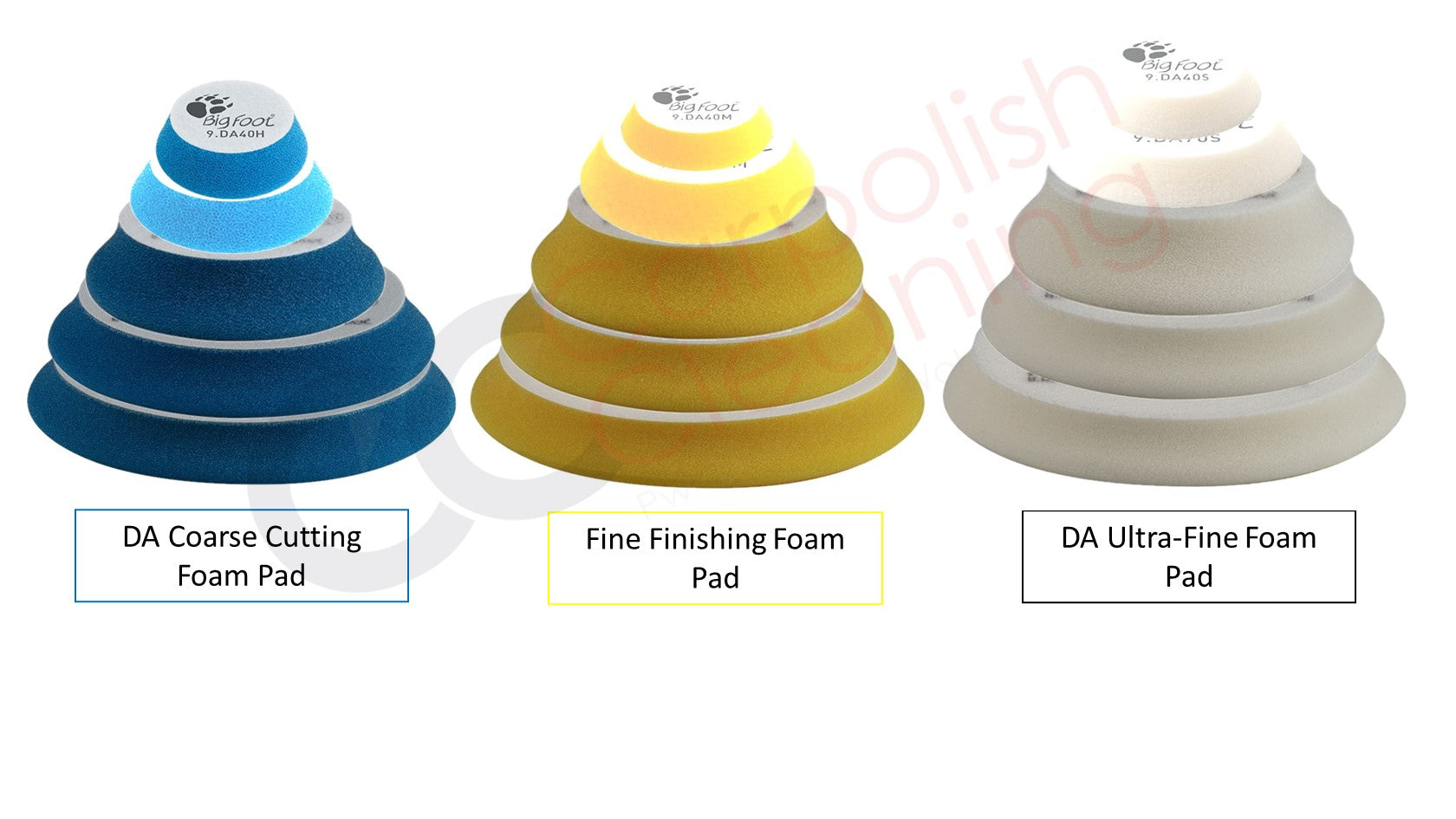 Rupes DA Polierschwämme für meine Poliermaschine