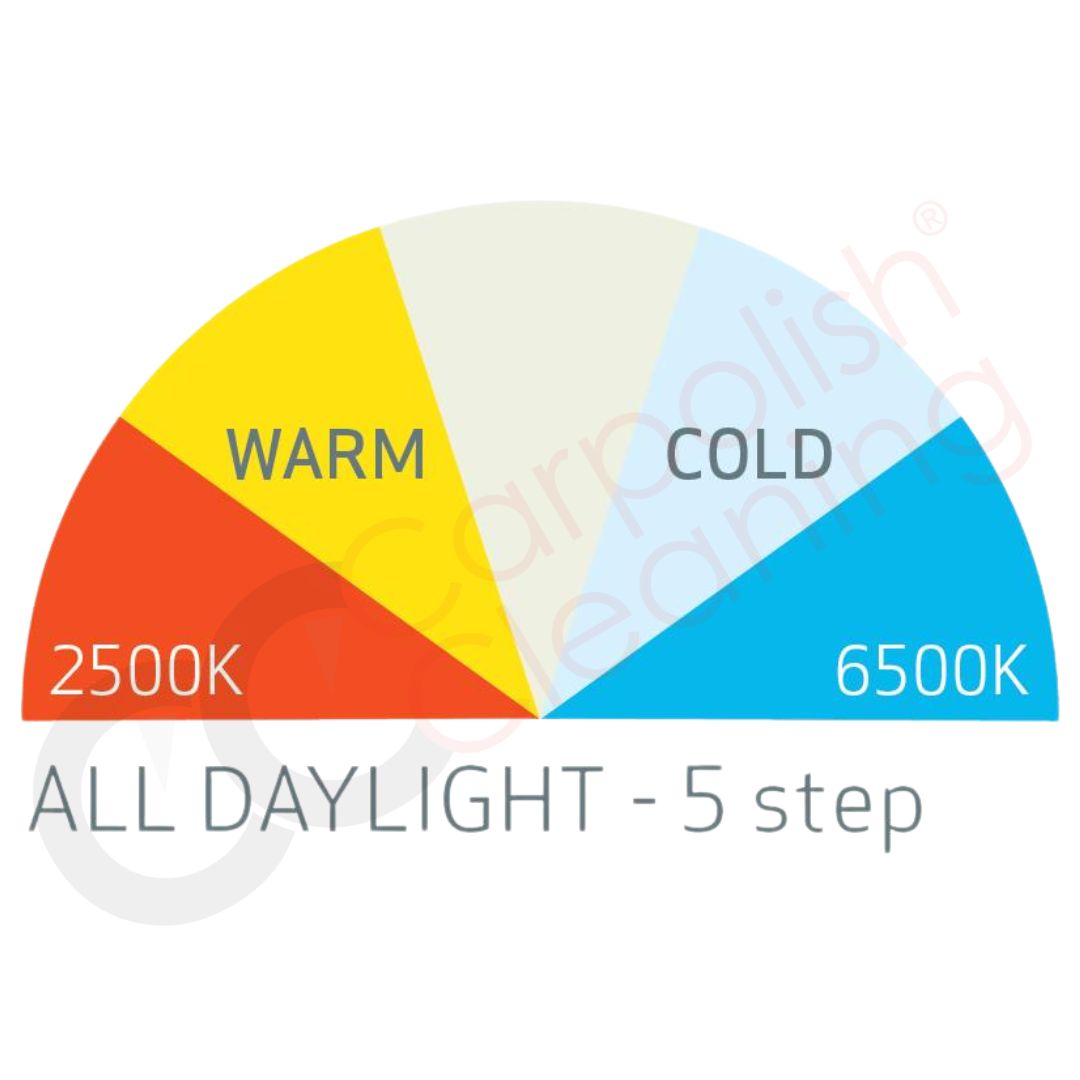 Scangrip Multimatch R