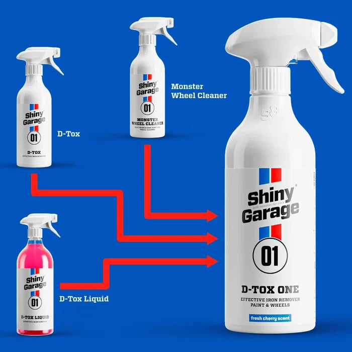 Shiny Garage D-Tox One - 500ml - Flugrostentferner & Felgenreiniger