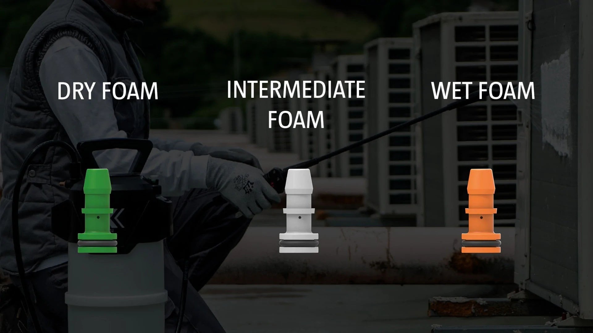 IK FOAM Pro 12 (Ohne Batterie)
